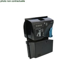 Kyocera® TK820 / TK821...
